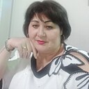 Знакомства: Виктория, 54 года, Жезказган