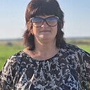 Знакомства: Ирина, 50 лет, Клецк