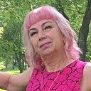 Знакомства: Елена, 57 лет, Усолье-Сибирское