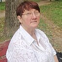 Знакомства: Любовь, 57 лет, Фурманов