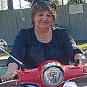 Знакомства: Ирина, 59 лет, Волковыск
