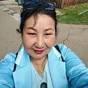 Знакомства: Багира, 46 лет, Улан-Удэ