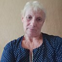 Знакомства: Галчонок, 58 лет, Советск (Кировская Область)