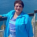 Знакомства: Мария, 66 лет, Белая Церковь