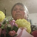 Знакомства: Анжела, 59 лет, Бирюч