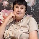 Знакомства: Людмила, 65 лет, Пенза