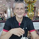 Знакомства: Ден, 48 лет, Актобе