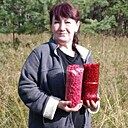 Знакомства: Ирина, 57 лет, Ангарск