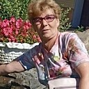 Знакомства: Надежда, 66 лет, Пятигорск