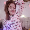 Знакомства: Дарья, 29 лет, Дмитров