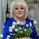 Знакомства: Алла, 55 лет, Старый Оскол
