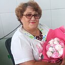 Знакомства: Ната, 67 лет, Березовский (Кемеровская Обл)