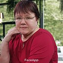 Знакомства: Елена, 62 года, Павловск (Воронежская Обл)