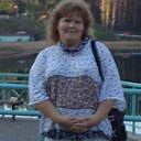 Знакомства: Светлана, 57 лет, Плесецк