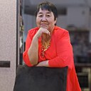 Знакомства: Света, 67 лет, Кемерово