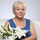Знакомства: Виктория, 53 года, Россошь