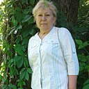 Знакомства: Юлия, 66 лет, Донецк