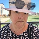 Знакомства: Ботакоз, 61 год, Актобе