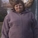Знакомства: Наталья, 54 года, Донецк (Ростовская Обл.)