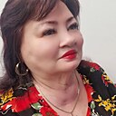 Знакомства: Наталья, 61 год, Рязань