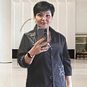Знакомства: Оксана, 55 лет, Прокопьевск