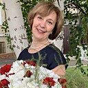 Знакомства: Ольга, 56 лет, Братск