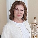 Знакомства: Светлана, 65 лет, Ижевск