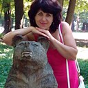 Знакомства: Nadin, 48 лет, Варшава