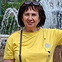 Знакомства: Ольга, 53 года, Россошь