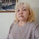 Знакомства: Виктория, 57 лет, Слюдянка