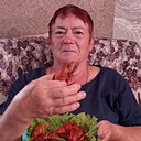 Знакомства: Минигуль, 69 лет, Октябрьский (Башкортостан)