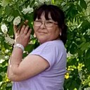 Знакомства: Татьяна, 43 года, Шушенское