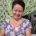 Знакомства: Людмила, 50 лет, Пермь