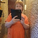 Знакомства: Ника, 57 лет, Шадринск