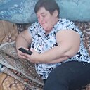 Знакомства: Лариса, 48 лет, Новосибирск