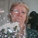 Знакомства: Ольга, 54 года, Камышлов