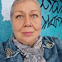 Знакомства: Ksuha, 59 лет, Клин