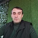 Знакомства: Митат, 47 лет, Варшава