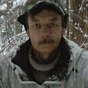 Знакомства: Саня, 65 лет, Верея