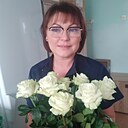 Знакомства: Светлана, 48 лет, Рязань