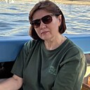 Знакомства: Светлана, 48 лет, Новоуральск