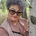 Знакомства: Солнце, 55 лет, Стерлитамак