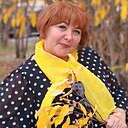Знакомства: Татьяна, 52 года, Удачный