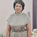 Знакомства: Ирина, 57 лет, Тамбов
