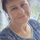 Знакомства: Неизвестная, 61 год, Темиртау