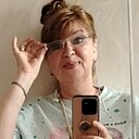 Знакомства: Ольга, 59 лет, Нижний Тагил