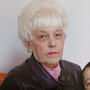 Знакомства: Нина, 65 лет, Усть-Катав