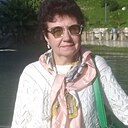 Знакомства: Ольга, 64 года, Ижевск