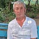 Знакомства: Канатбек, 55 лет, Кара-Балта