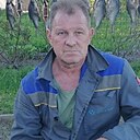 Знакомства: Виктор, 61 год, Сланцы